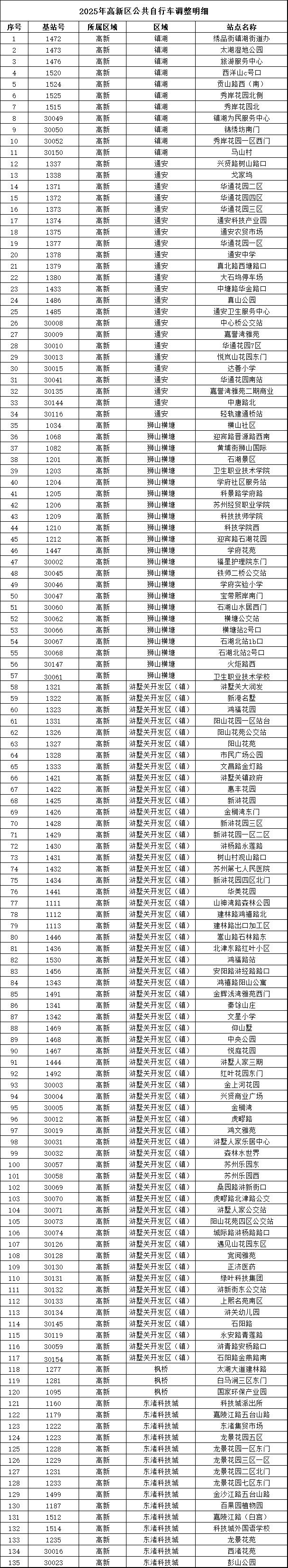 QQ圖片20251103141731.png QQ圖片20251103141731.png